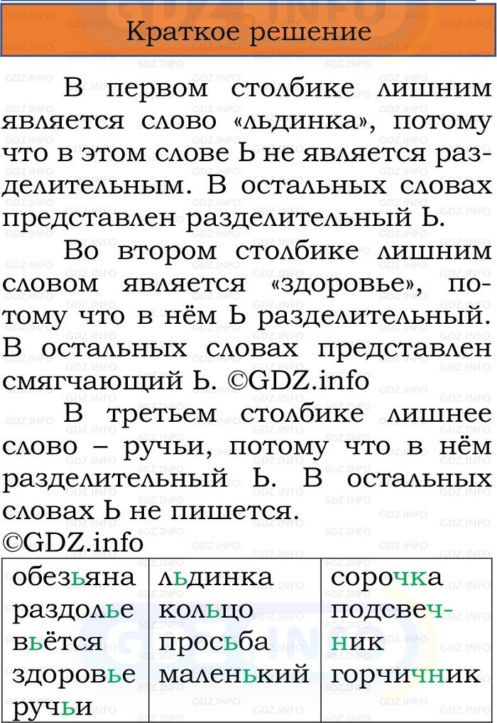 Фото решения 1: Номер №63, Часть 2 из ГДЗ по Русскому языку 2 класс: Канакина В.П. 2024г. Фото решения 1: Номер №63, Часть 2 из ГДЗ по Русскому языку 2 класс: Канакина В.П. 2024г.