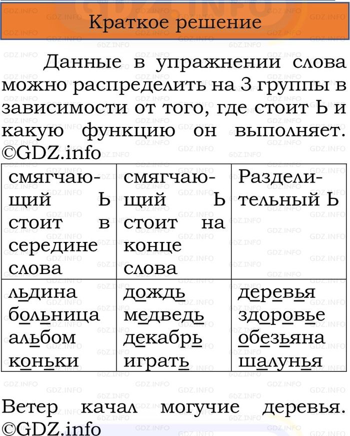 Фото решения 1: Номер №67, Часть 2 из ГДЗ по Русскому языку 2 класс: Канакина В.П. 2024г. Фото решения 1: Номер №67, Часть 2 из ГДЗ по Русскому языку 2 класс: Канакина В.П. 2024г.