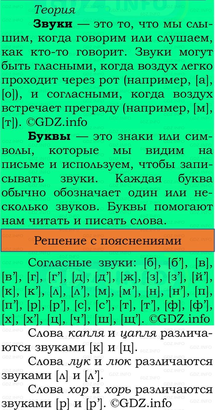 Фото решения 2: Проверь себя, страница 126 №2, Часть 1 из ГДЗ по Русскому языку 2 класс: Канакина В.П. 2024г. Фото решения 2: Проверь себя, страница 126 №2, Часть 1 из ГДЗ по Русскому языку 2 класс: Канакина В.П. 2024г.