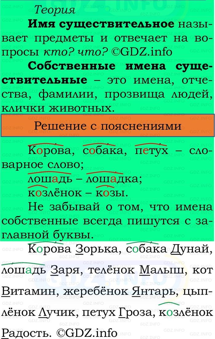 Фото решения 2: Номер №102, Часть 2 из ГДЗ по Русскому языку 2 класс: Канакина В.П. 2024г. Фото решения 2: Номер №102, Часть 2 из ГДЗ по Русскому языку 2 класс: Канакина В.П. 2024г.
