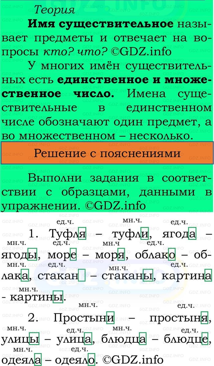 Фото решения 2: Номер №110, Часть 2 из ГДЗ по Русскому языку 2 класс: Канакина В.П. 2024г.