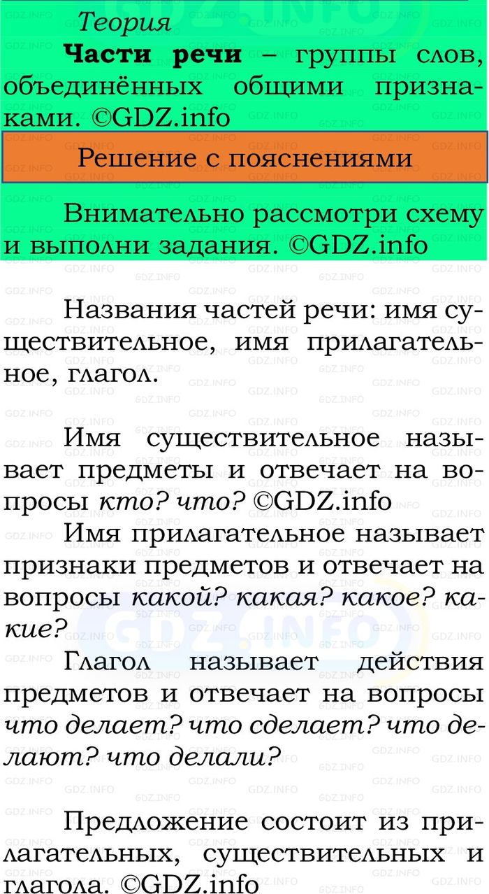 Фото решения 2: Номер №71, Часть 2 из ГДЗ по Русскому языку 2 класс: Канакина В.П. 2024г. Фото решения 2: Номер №71, Часть 2 из ГДЗ по Русскому языку 2 класс: Канакина В.П. 2024г.