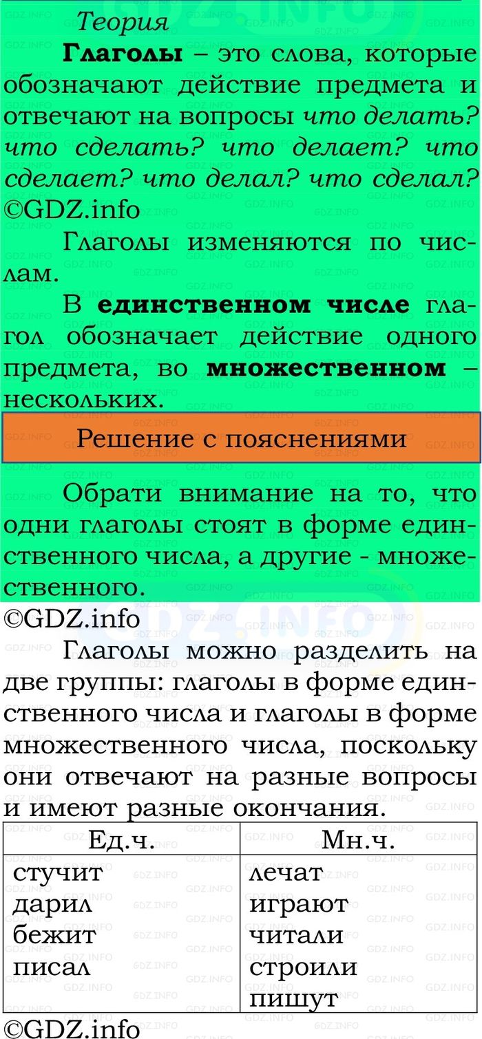 Фото решения 2: Проверь себя, страница 83 №3, Часть 2 из ГДЗ по Русскому языку 2 класс: Канакина В.П. 2024г. Фото решения 2: Проверь себя, страница 83 №3, Часть 2 из ГДЗ по Русскому языку 2 класс: Канакина В.П. 2024г.