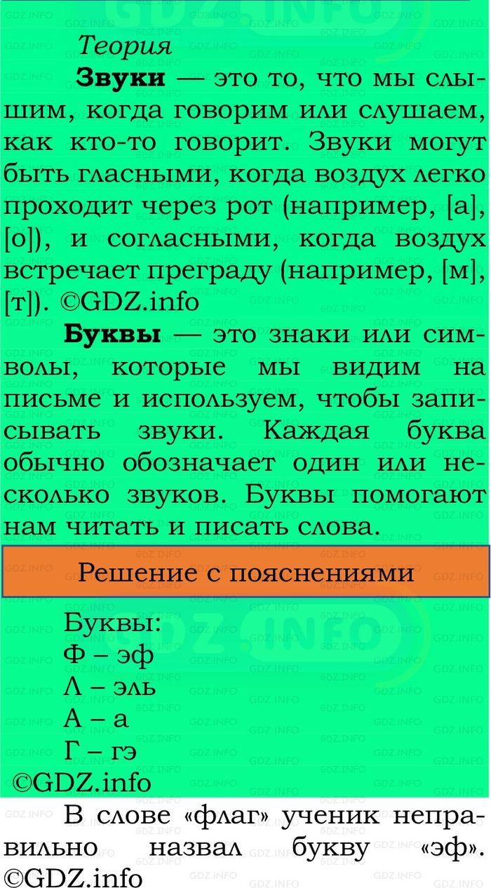 Фото решения 2: Проверь себя, страница 89 №4, Часть 1 из ГДЗ по Русскому языку 2 класс: Канакина В.П. 2024г. Фото решения 2: Проверь себя, страница 89 №4, Часть 1 из ГДЗ по Русскому языку 2 класс: Канакина В.П. 2024г.