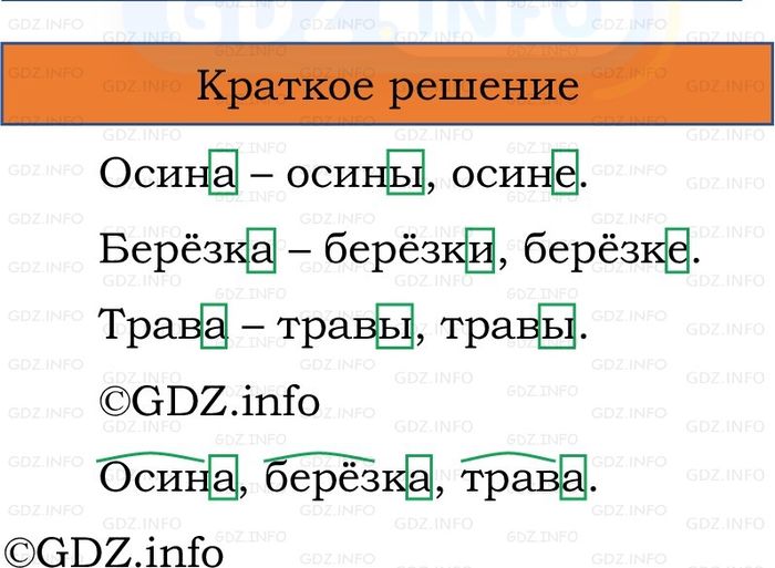 Фото решения 1: Проверь себя, страница 65 №3, Часть 1 из ГДЗ по Русскому языку 2 класс: Канакина В.П. 2024г. Фото решения 1: Проверь себя, страница 65 №3, Часть 1 из ГДЗ по Русскому языку 2 класс: Канакина В.П. 2024г.