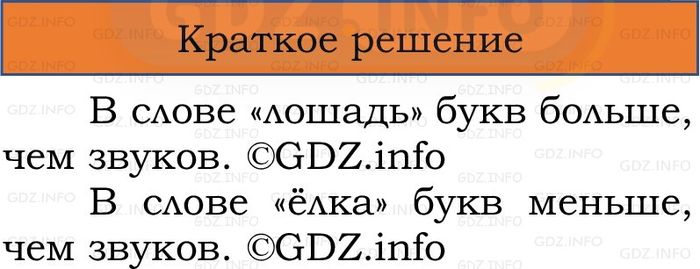 Фото решения 1: Проверь себя, страница 89 №3, Часть 1 из ГДЗ по Русскому языку 2 класс: Канакина В.П. 2024г. Фото решения 1: Проверь себя, страница 89 №3, Часть 1 из ГДЗ по Русскому языку 2 класс: Канакина В.П. 2024г.